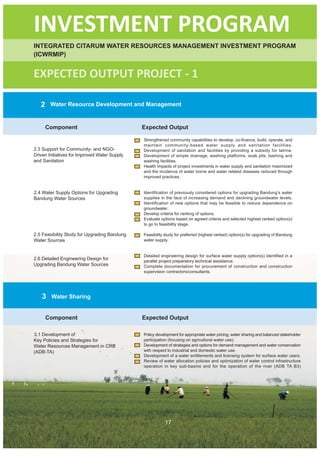 INVESTMENT PROGRAM
INTEGRATED CITARUM WATER RESOURCES MANAGEMENT INVESTMENT PROGRAM
(ICWRMIP)


EXPECTED OUTPUT PROJECT - 1

   2    Water Resource Development and Management


       Component                               Expected Output

                                               Strengthened community capabilities to develop, co-finance, build, operate, and
                                               maintain community-based water supply and sanitation facilities.
2.3 Support for Community- and NGO-            Development of sanitation and facilities by providing a subsidy for latrine.
Driven Initiatives for Improved Water Supply   Development of simple drainage, washing platforms, soak pits, bashing and
and Sanitation                                 washing facilities.
                                               Health impacts of project investments in water supply and sanitation maximized
                                               and the incidence of water borne and water related diseases reduced through
                                               improved practices.


2.4 Water Supply Options for Upgrading         Identification of previously considered options for upgrading Bandung’s water
Bandung Water Sources                          supplies in the face of increasing demand and declining groundwater levels.
                                               Identification of new options that may be feasible to reduce dependence on
                                               groundwater.
                                               Develop criteria for ranking of options.
                                               Evaluate options based on agreed criteria and selected highest ranked option(s)
                                               to go to feasibility stage.

2.5 Feasibility Study for Upgrading Bandung    Feasibility study for preferred (highest ranked) option(s) for upgrading of Bandung
Water Sources                                  water supply.


                                               Detailed engineering design for surface water supply option(s) identified in a
2.6 Detailed Engineering Design for            parallel project preparatory technical assistance.
Upgrading Bandung Water Sources                Complete documentation for procurement of construction and construction
                                               supervision contractors/consultants.




    3   Water Sharing


       Component                               Expected Output

3.1 Development of                             Policy development for appropriate water pricing, water sharing and balanced stakeholder
Key Policies and Strategies for                participation (focusing on agricultural water use).
Water Resources Management in CRB              Development of strategies and options for demand management and water conservation
(ADB-TA)                                       with respect to industrial and domestic water use.
                                               Development of a water entitlements and licensing system for surface water users.
                                               Review of water allocation policies and optimization of water control infrastructure
                                               operation in key sub-basins and for the operation of the river (ADB TA B3)




                                                          17
 