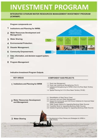 INVESTMENT PROGRAM
    INTEGRATED CITARUM WATER RESOURCES MANAGEMENT INVESTMENT PROGRAM
    (ICWRMIP)


    Program components are

1   Institutions and Planning for IWRM;                                                                VISION
                                                                                         “The government and community
                                                                                        working together for clean, healthy
                                                                                       and productive catchments and rivers,
2   Water Resources Development and                                                        bringing sustainable benefits to
                                                                                       all people of the Citarum River Basin.”
    Management;

3   Water Sharing;                              Main key
                                                                  Institutions
                                                                 and Planning
                                                                                    Water
                                                                                  Resources
                                                                                                        Water
                                                                                                       Sharing
                                                                                                                          Environmental
                                                                                                                           Protection
                                                                                                                                           Disaster
                                                                                                                                          Management
                                                 areas             for IWRM      Development
                                                                                     and

4   Environmental Protection;                                                    Management




5   Disaster Management;

6   Community Empowerment;                     Supporting
                                               key areas
                                                                       COMMUNITY EMPOWERMENT                            DATA AND INFORMATION




7   Data, information, and decision support system;
    and

8   Program Management




    Indicative Investment Program Outputs

         KEY AREAS                                  COMPONENT SUB-PROJECTS


         Institutions and Planning for IWRM     1.1 Road map Management
     1                                          1.2 Road map Institutional Strengthening (TA A1)
                                                1.3 Institutional Strengthening for IWRM in the 6 Cis River Basin Territory
                                                    (TA B1)
                                                1.4 Spatial Planning for 6 Ci’s River Basin Territory (TA B2)




                                                2.1 Rehabilitation of West Tarum Canal
                                                2.2 Improved Land and Water Management
     2   Water Resources Development            2.3 Support for Community and CSO Driven Initiatives for Improved Water
         and Management                             Supply and Sanitation
                                                2.4 Water Supply Options for Upgrading Bandung Water Sources
                                                2.5 Feasibility Study for Upgrading Bandung Water Sources
                                                2.6 Detailed Engineering Design for Upgrading Bandung Water Sources




     3   Water Sharing                          3.1 Development of Key Policies and Strategies for WRM in
                                                    CRB (TA B3)




                                                            4
 