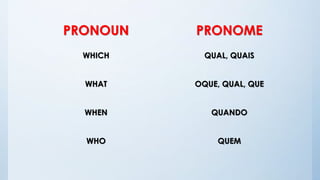 PRONOUN PRONOME
WHICH QUAL, QUAIS
WHAT OQUE, QUAL, QUE
WHEN QUANDO
WHO QUEM
 