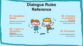 Dialogue Rules
Reference
#1. Quotation
Marks
Mercury is the closest
planet to the Sun
#3. ? and ! in
Quotation
Marks
Despite being red,
Mars is a cold place
#2. Commas
in quotation
marks
Venus has a beautiful
name, but it’s hot
#4. Examples
It’s the farthest planet
from the Sun
 