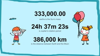 333,000.00
earths is the Sun’s mass
24h 37m 23s
is Jupiter’s rotation period
386,000 km
is the distance between Earth and the Moon
 