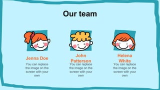 Our team
Jenna Doe
You can replace
the image on the
screen with your
own
Helena
White
You can replace
the image on the
screen with your
own
John
Patterson
You can replace
the image on the
screen with your
own
 