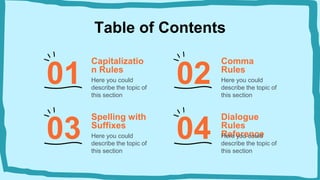 Table of Contents
Capitalizatio
n Rules
Comma
Rules
Here you could
describe the topic of
this section
Here you could
describe the topic of
this section
Spelling with
Suffixes
Dialogue
Rules
Reference
Here you could
describe the topic of
this section
Here you could
describe the topic of
this section
01 02
03 04
 