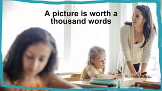 A picture is worth a
thousand words
 