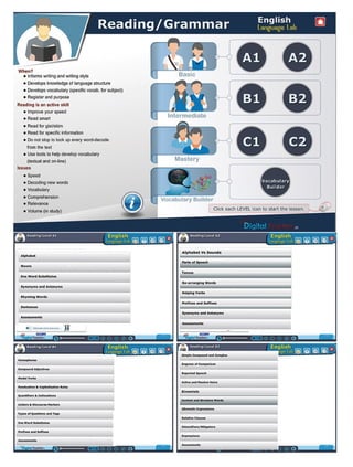 Digital language lab software, Hyderabad | English language lab | PDF