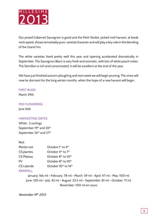 M I L L E S I M E
2013
6
Our prized Cabernet Sauvignon is good and the Petit Verdot, picked mid-harvest, at break
neck speed, shows remarkably pure, varietal character and will play a key role in the blending
of the Grand Vin.
The white varieties fared pretty well this year and ripening accelerated dramatically in
September. The Sauvignon Blanc is very fresh and aromatic, with lots of white peach notes.
The Sémillon is rich and concentrated; it will be excellent at the end of the year.
We have just finished autumn ploughing and next week we will begin pruning. The vines will
now lie dormant for the long winter months, when the hope of a new harvest will begin.
First Buds
March 29th
Mid flowering:
June 16th
Harvesting Dates
White : 2 sortings
September 19th
and 20th
September 26th
and 27th
Red :
Merlot noir 		Octobre 1st
to 4th
CS plantes		October 4th
to 7th
CS Plateau 		October 8th
to 10th
PV			October 8th
to 10th
CS Lalande		October 10th
to 14th
RAINFALL:
January: 166 ml - February: 78 ml - March: 59 ml - April: 47 ml - May: 100 ml
June: 120 ml - July: 42 ml - August: 33.5 ml - September: 81 ml - October: 71 ml
November: 100 ml en cours
November 19th
2013
 