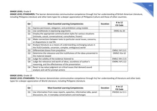 Learning Competency With Code Example English-MELCs (1) learning competency 2023 | PDF