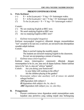 EDC-SMA NEGERI 3 KEDIRI 2010/2011
10
PRESENTCONTINUOUSTENSE
A. Pola Kalimat
(+) S + to be (is,am,are) + V-ing + O+ keterangan waktu.
(-) S + to be (is,am,are) + not + V-ing + O+ keterangan waktu
(?) To be (is,am,are) + S + V ing + O+ keterangan waktu?
Contoh :
(+) We are studying English at BEC now.
(-) We aren't studying English at BEC now
(?) Are we studying English at BEC now?
1. Kalimat menyangkal (negative)
Kalimat menyangkal (negative) dibentuk dengan menambahkan
"not" sesudah to be (am not, is not/isn't, are not/aren't) dan ditempatkan
sesudah subjek kalimat.
Contoh :
Mary is not/isn't typing the monthly report.
The students are not/aren't studying English in the classroom.
I'm not/ am not preparing a minute of meeting.
2. Kalimat tanya (interrogative)
Kalimat tanya (interrogative statement) dibentuk dengan
menempatkan to be (is, am, atau are) di depan kalimat. Dalam kalimat
tanya to be "am, is, atau are" artinya "apakah".
Contoh : Are you doing your homework?
Is your father still working in the office?
Are the children playing in the garden?
3. Kesesuaian subject dan auxiliary verb di tenses ini adalah
sebagai berikut :
AM digunakan oleh subject I.
IS digunakan oleh subject she, he, dan it.
ARE digunakan oleh subject you, we, dan they.
B. Penggunaan
1. Present continuous tense digunakan untuk menunjukkan suatu
kejadian atau peristiwa yang sedang terjadi atau berlangsung
 