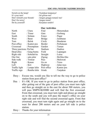 EDC-SMA NEGERI 3 KEDIRI 2010/2011
21
Switch on the lamp! : Nyalakan lampunya!
It’s your turn! : Ini giliran mu!
Don’t disturb your friends! : Jangan ganggu teman2 mu!
Don’t be noisy! : Jangan ramai!
Do by yourself! : Kerjakan sendiri!
Our Activities
North : Utara Find : Menemukan
East : Timur Gate : Gerbang
South : Selatan Fence : Pagar
West : Barat Bridge : Jembatan
Turn : Belok Circle : Bundaran
Post office : Kantor pos Border : Perbatasan
Crossroad : Perempatan Garden : Taman
Three junctions: Per3an Stadium : Stadion
Dead alley : Gang buntu Field : Lapangan
Right side : Sebelah kn Straight : Lurus
One line : satu jalur Zigzag : Berliku-liku
Side walk : Trotoar Pass : Melewati
Right : Kanan Go on : Terus
Left : Kiri Highway : Jalan raya
Traffic light : Lampu lalin Post office : Kantor pos
Traffic sign : Rambu lalin Grade : Tanjakan
Desy : Excuse me, would you like to tell me the way to go to police
station from post office?
Dea : It’s OK. If you want to go to police station from post office,
after getting out of the gate of post office you must turn right
and then go straight on to the east for about 500 meters, you
will pass SMPN1KEDIRI and will find the first crossroad.
From that crossroad, you must turn right and please go straight
on to the south and you will pass the major’s office on your
right side and will find the second crossroad again. From that
crossroad, you must turn right again and go straight on to the
west for about 200 meters and on your left side is police
station.
Desy : Thanks for your information
 