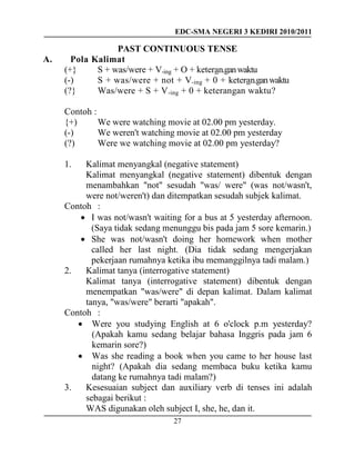 EDC-SMA NEGERI 3 KEDIRI 2010/2011
27
PAST CONTINUOUS TENSE
A. Pola Kalimat
(+} S + was/were + V-ing + O + keteran.ganwaktu
(-) S + was/were + not + V-ing + 0 + keteran.ganwaktu
(?} Was/were + S + V-ing + 0 + keterangan waktu?
Contoh :
{+) We were watching movie at 02.00 pm yesterday.
(-) We weren't watching movie at 02.00 pm yesterday
(?) Were we watching movie at 02.00 pm yesterday?
1. Kalimat menyangkal (negative statement)
Kalimat menyangkal (negative statement) dibentuk dengan
menambahkan "not" sesudah "was/ were" (was not/wasn't,
were not/weren't) dan ditempatkan sesudah subjek kalimat.
Contoh :
 I was not/wasn't waiting for a bus at 5 yesterday afternoon.
(Saya tidak sedang menunggu bis pada jam 5 sore kemarin.)
 She was not/wasn't doing her homework when mother
called her last night. (Dia tidak sedang mengerjakan
pekerjaan rumahnya ketika ibu memanggilnya tadi malam.)
2. Kalimat tanya (interrogative statement)
Kalimat tanya (interrogative statement) dibentuk dengan
menempatkan "was/were" di depan kalimat. Dalam kalimat
tanya, "was/were" berarti "apakah".
Contoh :
 Were you studying English at 6 o'clock p.m yesterday?
(Apakah kamu sedang belajar bahasa Inggris pada jam 6
kemarin sore?)
 Was she reading a book when you came to her house last
night? (Apakah dia sedang membaca buku ketika kamu
datang ke rumahnya tadi malam?)
3. Kesesuaian subject dan auxiliary verb di tenses ini adalah
sebagai berikut :
WAS digunakan oleh subject I, she, he, dan it.
 