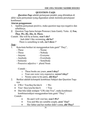EDC-SMA NEGERI 3 KEDIRI 2010/2011
38
QUESTION-TAQS
Question-Taqs adalah pertanyaan pendek yang diletakkan di
akhir suatu pernyataan tyang digunakan untuk meminta persetujuan/
konfirmasi.
Aturan penggunaan:
1. Apabila pernyataan positive, maka question taqs-nya negative dan
sebaliknya.
2. Question Taqs harus berupa Pronoun ( kata Ganti). Yaitu : I, You,
They. We, He, She, It, There.
Contoh : She will be at home, won’t she?
Jack didn’t like swimming, did he?
There is something to talk, isn’t there ?
Note :
1. Kata-kata berikut ini menggunakan kata ganti” They”,
- These - Noone
- Those - Nobody
- Anyone - Everyone
- Anybody - Everybody
- Someone - Somebody
- Posessive adjective + plural Noun
Contoh :
o These books are yours, aren’t they?
o Your cars were very expensive, weren’t they?
o Noone came to his party, did they?
2. Berikut adalah kelompok kombinasi Subject dan Question Taqs-
nya
 I/We+ You/they/he/she/it = We
 You+ they/you/he/she/it = You
 Dan bila tidak terdapat “I,We dan You”, maka kombinasi-
kombinasisubject menggunakan kata ganti “They”.
Contoh :
 He and I will visit her, won’t We?
 You and She are suitable couple, aren’ You?
 Her father and her mother didn’t come, did They?
 