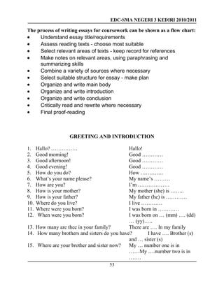 EDC-SMA NEGERI 3 KEDIRI 2010/2011
53
The process of writing essays for coursework can be shown as a flow chart:
 Understand essay title/requirements
 Assess reading texts - choose most suitable
 Select relevant areas of texts - keep record for references
 Make notes on relevant areas, using paraphrasing and
summarizing skills
 Combine a variety of sources where necessary
 Select suitable structure for essay - make plan
 Organize and write main body
 Organize and write introduction
 Organize and write conclusion
 Critically read and rewrite where necessary
 Final proof-reading
GREETING AND INTRODUCTION
1. Hallo? …………… Hallo!
2. Good morning! Good …………
3. Good afternoon! Good …………
4. Good evening! Good …………
5. How do you do? How ………….
6. What’s your name please? My name’s ………
7. How are you? I’m ………………
8. How is your mother? My mother (she) is ……..
9. How is your father? My father (he) is …………
10. Where do you live? I live …………
11. Where were you born? I was born in …………
12. When were you born? I was born on … (mm) …. (dd)
… (yy)…..
13. How many are thee in your family? There are …. In my family
14. How many brothers and sisters do you have? I have …. Brother (s)
and … sister (s)
15. Where are your brother and sister now? My … number one is in
……My ….number two is in
…….
 