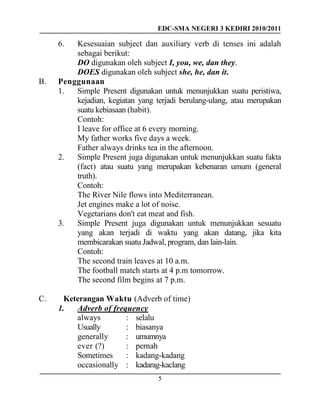 EDC-SMA NEGERI 3 KEDIRI 2010/2011
5
6. Kesesuaian subject dan auxiliary verb di tenses ini adalah
sebagai berikut:
DO digunakan oleh subject I, you, we, dan they.
DOES digunakan oleh subject she, he, dan it.
B. Penggunaan
1. Simple Present digunakan untuk menunjukkan suatu peristiwa,
kejadian, kegiatan yang terjadi berulang-ulang, atau merupakan
suatu kebiasaan (habit).
Contoh:
I leave for office at 6 every morning.
My father works five days a week.
Father always drinks tea in the afternoon.
2. Simple Present juga digunakan untuk menunjukkan suatu fakta
(fact) atau suatu yang merupakan kebenaran umum (general
truth).
Contoh:
The River Nile flows into Mediterranean.
Jet engines make a lot of noise.
Vegetarians don't eat meat and fish.
3. Simple Present juga digunakan untuk menunjukkan sesuatu
yang akan terjadi di waktu yang akan datang, jika kita
membicarakan suatu Jadwal, program, dan lain-lain.
Contoh:
The second train leaves at 10 a.m.
The football match starts at 4 p.m tomorrow.
The second film begins at 7 p.m.
C. Keterangan Waktu (Adverb of time)
1. Adverb of frequency
always : selalu
Usually : biasanya
generally : umumnya
ever (?) : pernah
Sometimes : kadang-kadang
occasionally : kadarag-kaclang
 