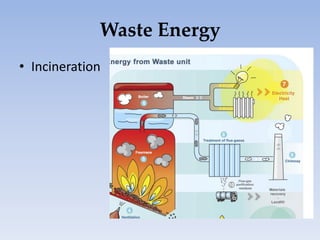 Waste Energy
• Incineration
 