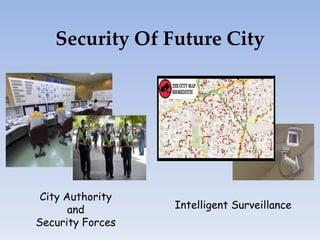 Security Of Future City
City Authority
and
Security Forces
Intelligent Surveillance
 