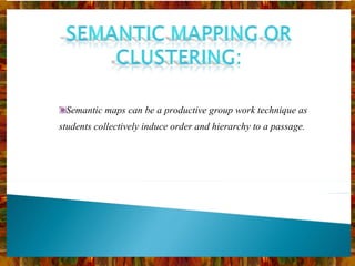 Semantic maps can be a productive group work technique as students collectively induce order and hierarchy to a passage. 