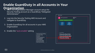 English - PPT- Amazon GuardDuty HealthCheck - Channel Programs.pptx