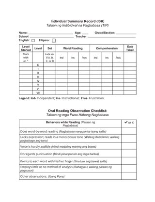 Individual Summary Record (ISR)
Talaan ng Indibidwal na Pagbabasa (TIP)
Name: Age: Grade/Section:
School: Teacher:
English: Filipino:
Level
Started
Level Set Word Reading Comprehension
Date
Taken
Mark
with
an *
Indicate
if A. B.
C. or D
Ind Ins Frus Ind Ins Frus
K
I
II
III
IV
V
VI
VII
Legend: Ind- Independent; Ins- Instructional; Frus- Frustration
Oral Reading Observation Checklist:
Talaan ng mga Puna Habang Nagbabasa
Behaviors while Reading (Paraan ng
Pagbabasa)
or X
Does word-by-word reading (Nagbabasa nang pa-isa isang salita)
Lacks expression; reads in a monotonous tone (Walang damdamin; walang
pagbabago ang tono)
Voice is hardly audible (Hindi madaling marinig ang boses)
Disregards punctuation (Hindi pinanpansin ang mga bantas)
Points to each word with his/her finger (Itinuturo ang bawat salita)
Employs little or no method of analysis (Bahagya o walang paraan ng
pagsusuri)
Other observations: (Ibang Puna)
 