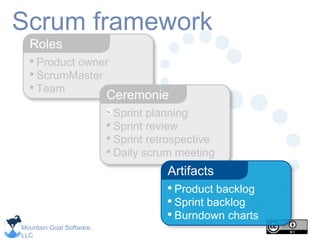 Mountain Goat Software,
LLC
• Product owner
• ScrumMaster
• Team
Roles
Scrum framework
• Sprint planning
• Sprint review
• Sprint retrospective
• Daily scrum meeting
Ceremonie
s
• Product backlog
• Sprint backlog
• Burndown charts
Artifacts
 