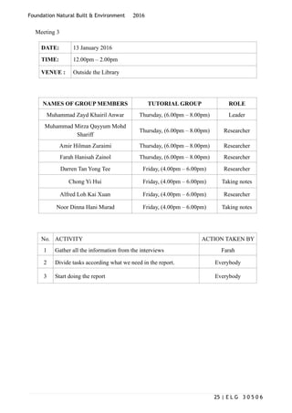 Foundation Natural Built & Environment 2016
Meeting 3
DATE: 13 January 2016
TIME: 12.00pm – 2.00pm
VENUE : Outside the Library
NAMES OF GROUP MEMBERS TUTORIAL GROUP ROLE
Muhammad Zayd Khairil Anwar Thursday, (6.00pm – 8.00pm) Leader
Muhammad Mirza Qayyum Mohd
Shariff
Thursday, (6.00pm – 8.00pm) Researcher
Amir Hilman Zuraimi Thursday, (6.00pm – 8.00pm) Researcher
Farah Hanisah Zainol Thursday, (6.00pm – 8.00pm) Researcher
Darren Tan Yong Tee Friday, (4.00pm – 6.00pm) Researcher
Chong Yi Hui Friday, (4.00pm – 6.00pm) Taking notes
Alfred Loh Kai Xuan Friday, (4.00pm – 6.00pm) Researcher
Noor Dinna Hani Murad Friday, (4.00pm – 6.00pm) Taking notes
No. ACTIVITY ACTION TAKEN BY
1 Gather all the information from the interviews Farah
2 Divide tasks according what we need in the report. Everybody
3 Start doing the report Everybody
| E L G 3 0 5 0 625
 