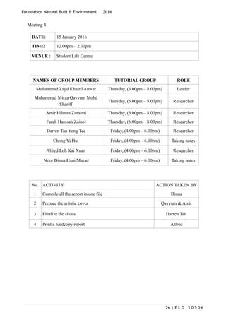 Foundation Natural Built & Environment 2016
Meeting 4
DATE: 15 January 2016
TIME: 12.00pm – 2.00pm
VENUE : Student Life Centre
NAMES OF GROUP MEMBERS TUTORIAL GROUP ROLE
Muhammad Zayd Khairil Anwar Thursday, (6.00pm – 8.00pm) Leader
Muhammad Mirza Qayyum Mohd
Shariff
Thursday, (6.00pm – 8.00pm) Researcher
Amir Hilman Zuraimi Thursday, (6.00pm – 8.00pm) Researcher
Farah Hanisah Zainol Thursday, (6.00pm – 8.00pm) Researcher
Darren Tan Yong Tee Friday, (4.00pm – 6.00pm) Researcher
Chong Yi Hui Friday, (4.00pm – 6.00pm) Taking notes
Alfred Loh Kai Xuan Friday, (4.00pm – 6.00pm) Researcher
Noor Dinna Hani Murad Friday, (4.00pm – 6.00pm) Taking notes
No. ACTIVITY ACTION TAKEN BY
1 Compile all the report in one file Dinna
2 Prepare the artistic cover Qayyum & Amir
3 Finalize the slides Darren Tan
4 Print a hardcopy report Alfred
| E L G 3 0 5 0 626
 