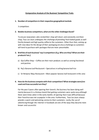 30
Comparative Analysis of the Business’ Competitive Traits
1. Number of competitors in their respective geographical markets
3 competitors
2. Besides business competitors, what are the other challenges faced?
To ensure newcomers who visited their shop will return and constantly visit their
shop, Tous Les Jours undergoes the challenge of providing fresh baked goods as well
freshly brewed and high quality coffee to the customers. Other than that, coming up
with new ideas for the design of their packaging are also a challenge as customers
will tend to purchase with packages that are more presentable.
3. Brief bio of each business’ top 3 competitors (E.g. Who are they? What are their
products? etc.)
a) Ojo Coffee Shop – Coffee are their main products as well as serving few bread
and pastries
b) Raj’s Banana Leaf Restaurant – Specialises in selling banana leaf rice
c) Sri Nirwana Maju Restaurant – Most popular banana leaf restaurant in the area
4. How do the business compete with their competitors? What strategies were/are
used and how successful are they?
For the past 3 years after opening their branch, the business has been doing well
mainly because it is a famous brand that getting customers were quite easy although
there were times when in the early months of opening that it was difficult because
their franchise was not so popular in the area. Furthermore, Tous Les Jours always
provide a warm and welcoming service to their customers. Lastly, the use of
advertising through the internet in Facebook are one of the ways they became more
known and successful.
 