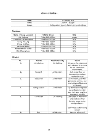 38
Minutes of Meeting 1
Date: 5th
January 2016
Time: 2:00pm – 3:30pm
Venue: Collaboration Room 1, Taylors University Library
Attendees:
Name of Group Members Tutorial Group Role
Kok Ka Shing Friday 2:00-4:00pm Leader
Kimberley Fay Bernard Lo Friday 2:00-4:00pm N/A
Yeong Poh Ling Friday 2:00-4:00pm N/A
Chiang Lin Chew Friday 2:00-4:00pm N/A
Yap Choe Hoong Friday 2:00-4:00pm N/A
Randall Martin Gustaf Friday 2:00-4:00pm N/A
Chin Cheong Soon Friday 2:00-4:00pm N/A
Minutes:
No. Activity Actions Taken By Details
1. Introduction Kok Ka Shing Briefedonthe assignment
and task need to be done
for the submission
requirements.
2. Research All Members Each researched on
business that are best
used to focus on
3. Discussion All Members All members gave their
points and opinions and
on what type of business
to focus on.
4. Voting Session All Members Top 3 choiceswere picked
out and each member
gave their vote on which
business is suitable
5. Conclusion Kok Ka Shing Concluded all discussion
and made the final
decision based on the
number of votes.
Confirmed next meeting
session
6. End All Members Meeting adjourned
 