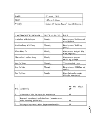 Page27
DATE: 9th
January 2015
TIME: 9.15 a.m.-2:00p.m.
VENUE: Student life Centre, Taylor’s Lakeside Campus
NAMES OF GROUP MEMBERS TUTORIAL GROUP ROLE
Arvindhan a/l Balasingam Tuesday Description of the history of
trade/business
Canisius Bong Wei Pheng Thursday Description of Wei-Ling
gallery
Chow Hong Da Monday Comparative Analysis (GM
Choo art gallery)
Maximilian Lim Jake Yang Monday Comparative Analysis
(Wei-Ling gallery)
Ong Eu Xuan Thursday Video & artistic cover
Ong Jia Min Thursday Description of GM Choo art
agallery
Tan Yit Fong Tuesday Compilation of report &
slides for presentation
NO. ACTIVITY
ACTION TAKEN
BY
1. Allocation of roles for report and presentation All
2.
Research, transfer and analysis of data (interview notes,
audio recording, photos etc.) All
3. Writing of reports and points for presentation slides All
 