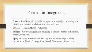 English science-kathy caton | PPTX