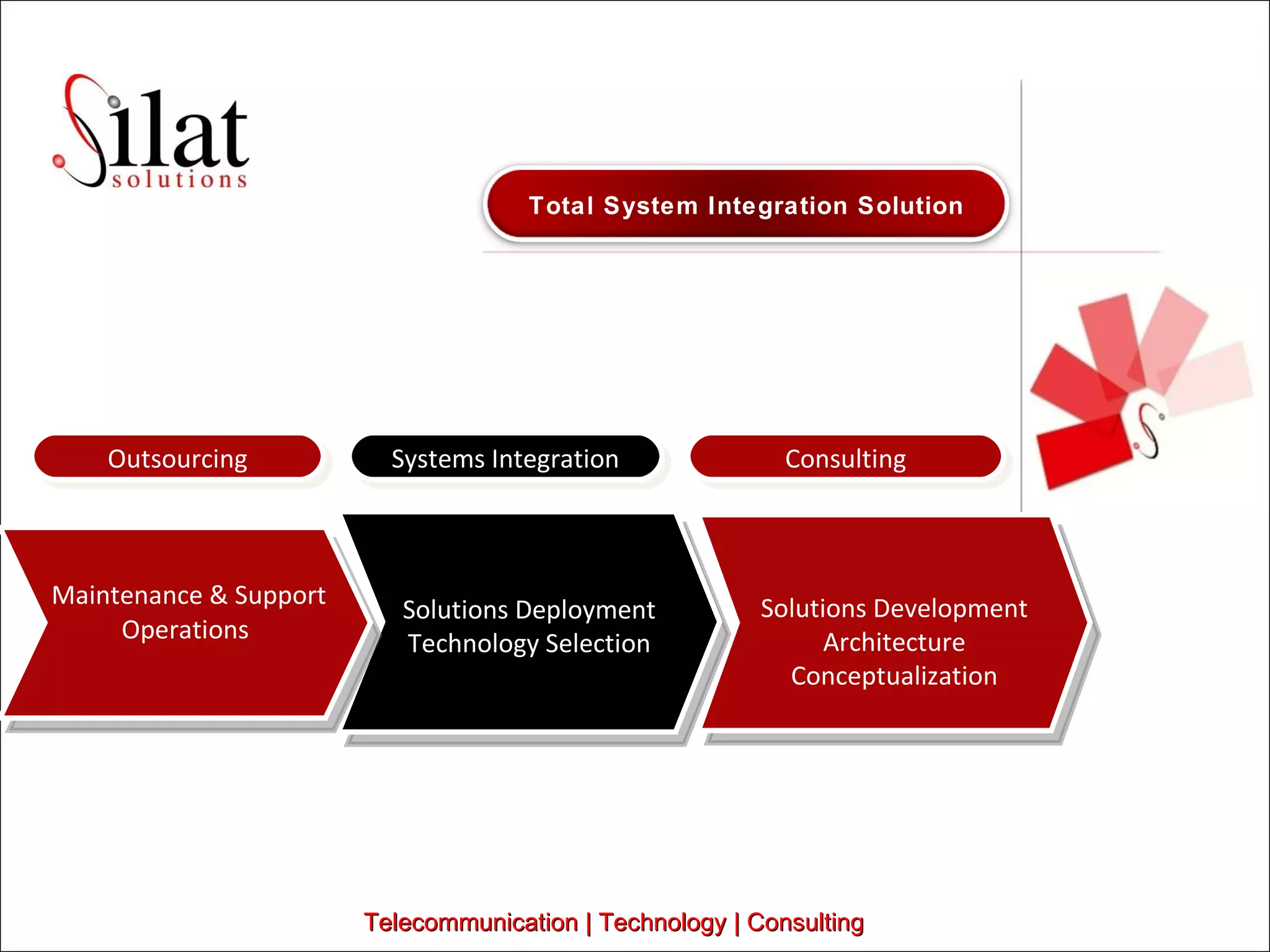 Outsourcing Systems Integration Consulting Solutions Development Architecture Conceptualization Solutions Deployment Technology Selection Maintenance & Support Operations Telecommunication | Technology | Consulting Total System Integration Solution 