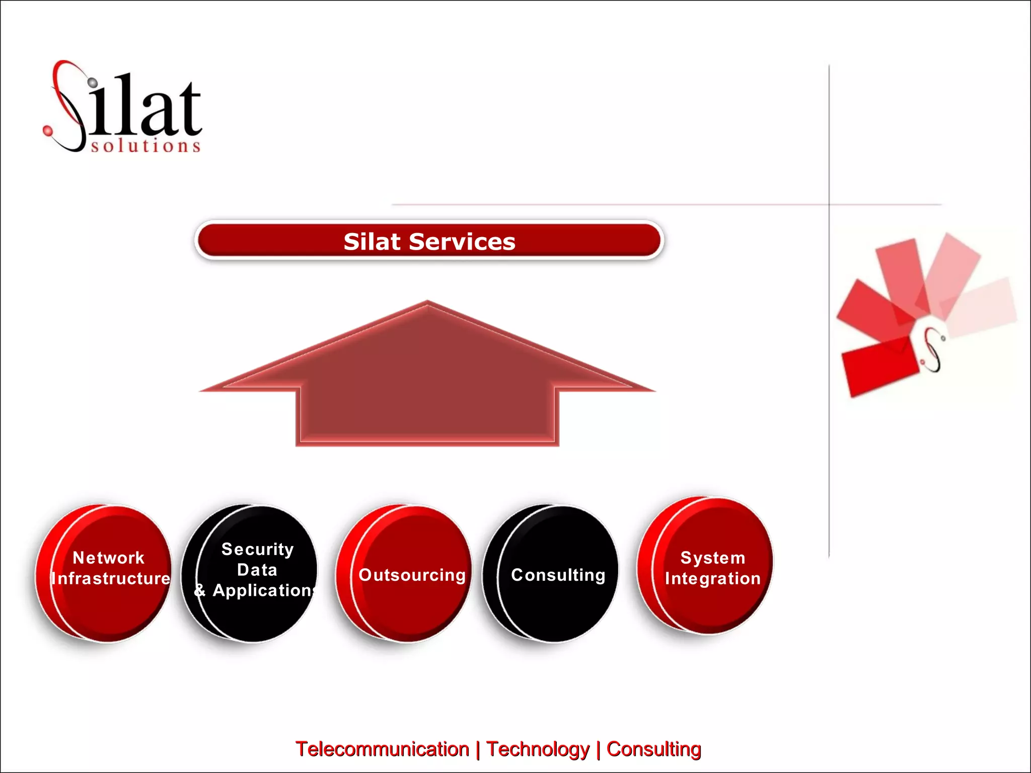 Leveraging Existing  Infrastructure Network  Infrastructure Security Data & Applications Outsourcing Consulting System Integration Telecommunication | Technology | Consulting Silat Services 