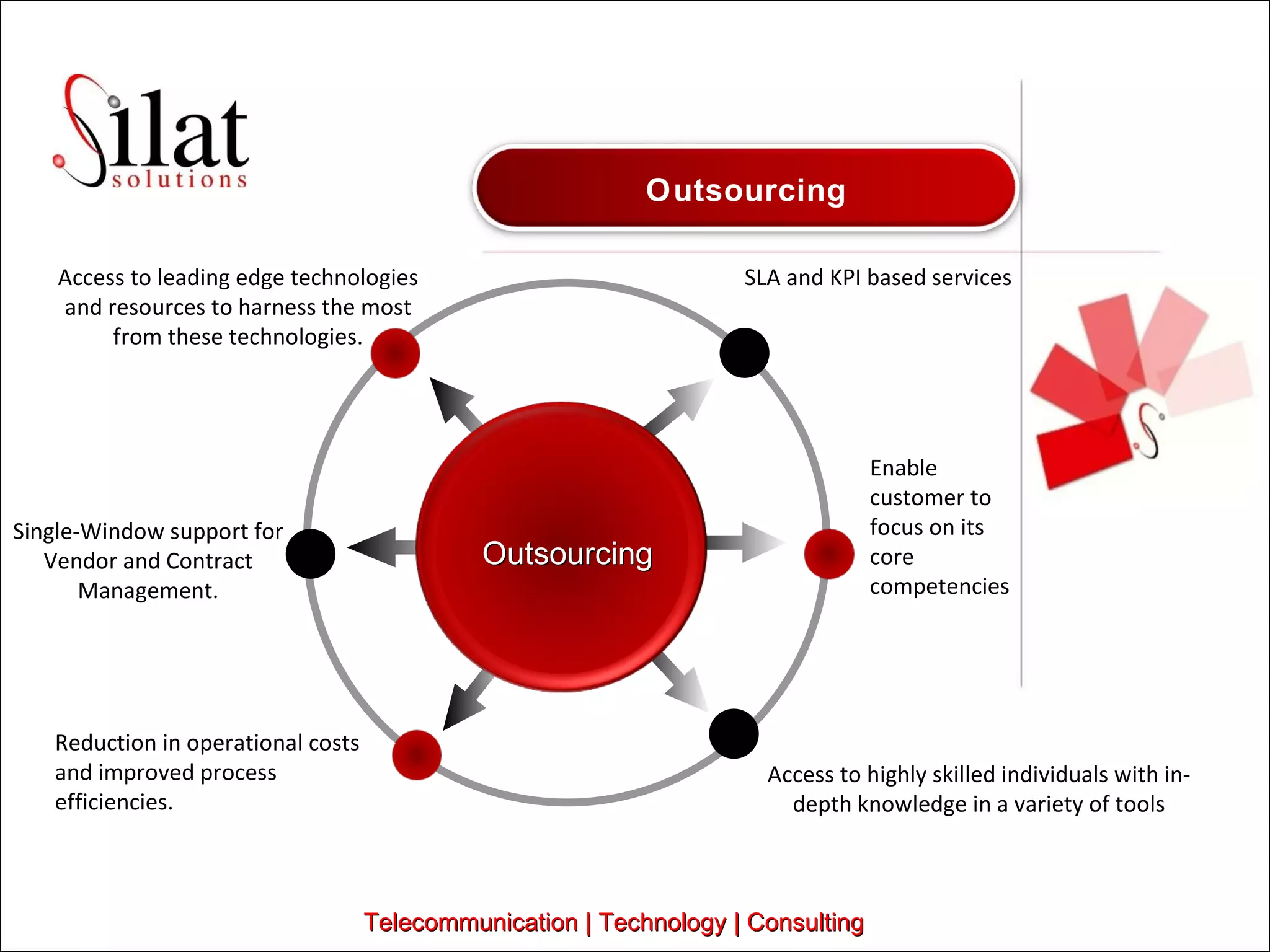 Enable customer to focus on its core competencies Access to highly skilled individuals with in-depth knowledge in a variety of tools Access to leading edge technologies and resources to harness the most from these technologies. SLA and KPI based services Title Outsourcing Single-Window support for Vendor and Contract Management. Reduction in operational costs and improved process efficiencies. Telecommunication | Technology | Consulting Outsourcing 