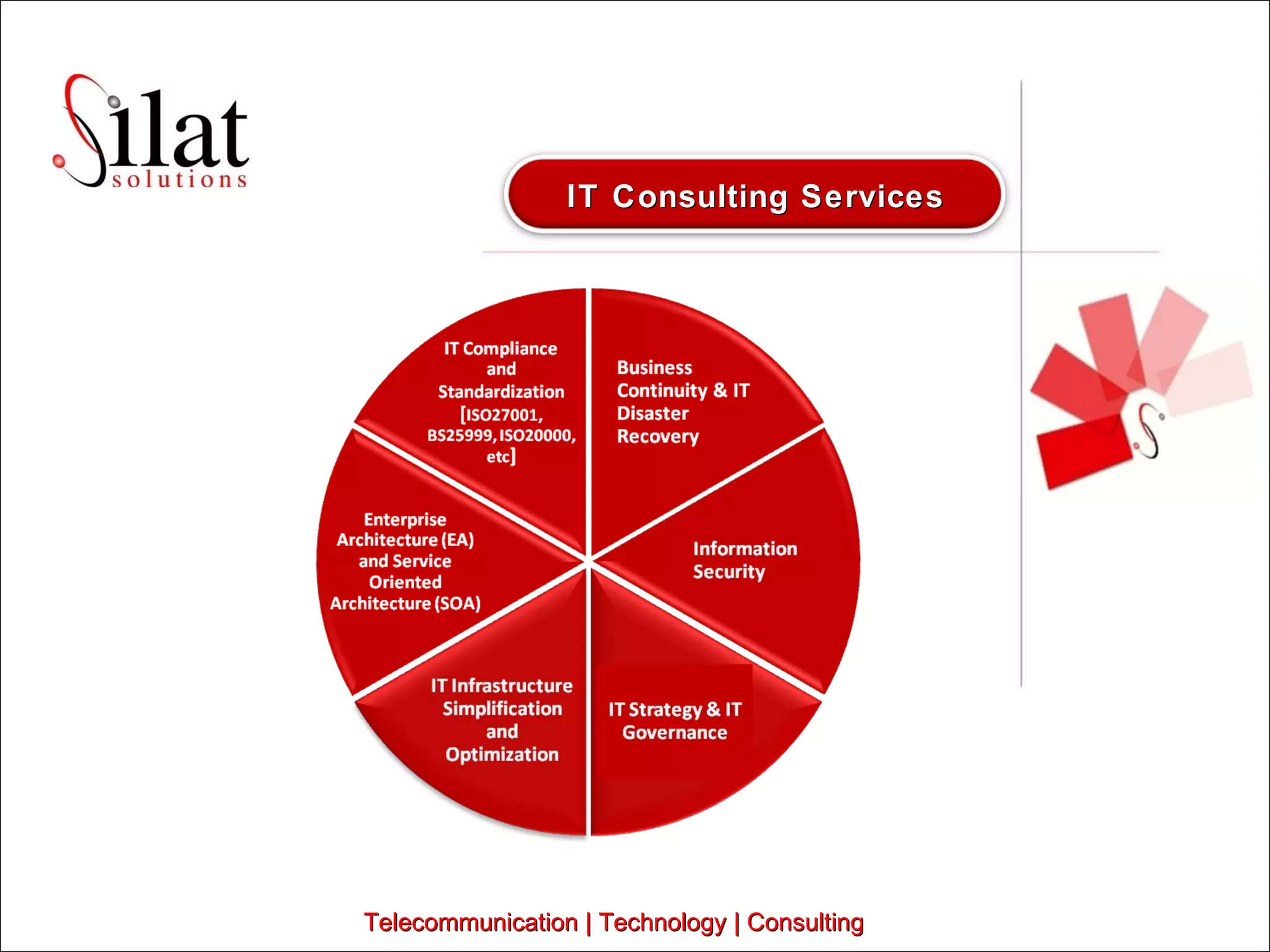 Telecommunication | Technology | Consulting IT Consulting Services 