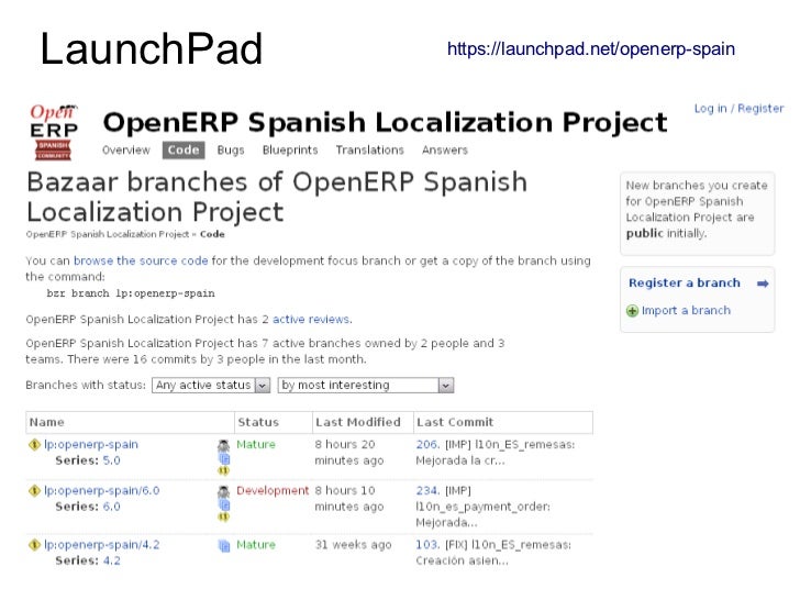 Openerp Español Openerp Español