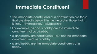 Immediate Example English-Syntactic-System Introduction to the English Language System | PPTX