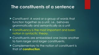 English-Syntactic-System Introduction to the English Language System | PPTX