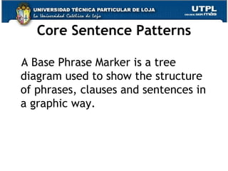 Core Sentence Patterns A Base Phrase Marker is a tree diagram used to show the structure of phrases, clauses and sentences in a graphic way. 
