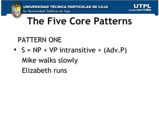 The Five Core Patterns PATTERN ONE S = NP + VP intransitive + (Adv.P) Mike walks slowly Elizabeth runs  