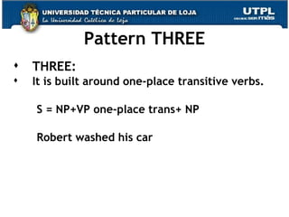 Pattern THREE THREE:   It is built around one-place transitive verbs. S = NP+VP one-place trans+ NP Robert washed his car 