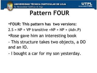 Pattern FOUR FOUR: This pattern has  two versions: S = NP + VP transitive +NP + NP + (Adv.P) Rose gave him an interesting book - This structure takes two objects, a DO and an IO. - I bought a car for my son yesterday. 