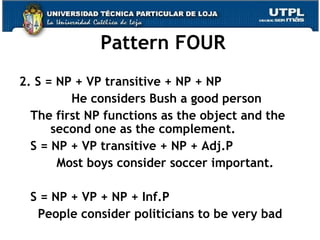 Pattern FOUR 2. S = NP + VP transitive + NP + NP  He considers Bush a good person The first NP functions as the object and the second one as the complement. S = NP + VP transitive + NP + Adj.P  Most boys consider soccer important. S = NP + VP + NP + Inf.P People consider politicians to be very bad  