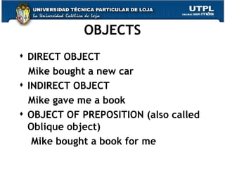 OBJECTS DIRECT OBJECT Mike bought a new car INDIRECT OBJECT Mike gave me a book OBJECT OF PREPOSITION (also called Oblique object) Mike bought a book for me  