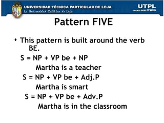 Pattern FIVE This pattern is built around the verb  BE. S = NP + VP be + NP Martha is a teacher S = NP + VP be + Adj.P Martha is smart S = NP + VP be + Adv.P Martha is in the classroom 
