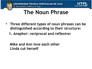The Noun Phrase Three different types of noun phrases can be distinguished according to their structure: 1. Anaphor: reciprocal and reflexive: Mike and Ann love each other  Linda cut herself 