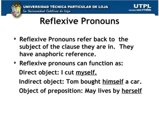 Reflexive Pronouns Reflexive Pronouns refer back to  the subject of the clause they are in.  They have anaphoric reference. Reflexive pronouns can function as: Direct object: I cut  myself. Indirect object: Tom bought  himself  a car. Object of preposition: May lives by  herself 