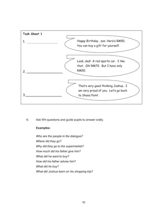 90
6. Ask Wh-questions and guide pupils to answer orally.
Examples:
Who are the people in the dialogue?
Where did they go?
Why did they go to the supermarket?
How much did his father give him?
What did he want to buy?
How did his father advise him?
What did he buy?
What did Joshua learn on his shopping trip?
Task Sheet 1
1. ________________
2. __________________
3.__________________
Happy Birthday , son. Here’s RM50.
You can buy a gift for yourself.
Look, dad! A red sports car. I like
that. Oh! RM70. But I have only
RM50.
That’s very good thinking Joshua. I
am very proud of you. Let’s go back
to Shoes Point.
 