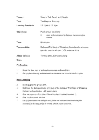 95
Theme : World of Self, Family and Friends
Topic: The Magic of Shopping
Learning Standards: 2.2.2 (a)(b), 2.2.3 (a)
Objectives : Pupils should be able to
i) read and understand a dialogue by sequencing
events.
Time : 60 minutes
Teaching Aids: Dialogue (The Magic of Shopping), floor plan of a shopping
complex, number stickers (1-6), sentence strips
Added Values : Thinking Skills, Entrepreneurship
Steps:
Pre-Reading
1. Show the floor plan of a shopping complex on PowerPoint.
2. Get pupils to identify and read out the names of the stores in the floor plan.
While- Reading
3. Divide pupils into groups of 4.
4. Distribute the dialogue (make print outs of the dialogue ‘The Magic of Shopping’
that can be found in the L&S lesson plan).
5. Give each group a floor plan of the shopping complex (Handout 1).
6. Give pupils number stickers.
7. Get pupils to read the dialogue and paste the numbers onto the floor plan
according to the sequence of events. Check pupils’ answers.
 