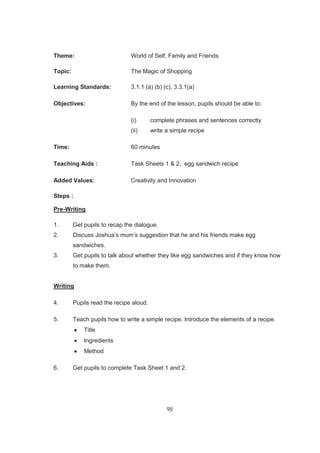 98
Theme: World of Self, Family and Friends
Topic: The Magic of Shopping
Learning Standards: 3.1.1 (a) (b) (c), 3.3.1(a)
Objectives: By the end of the lesson, pupils should be able to:
(i) complete phrases and sentences correctly
(ii) write a simple recipe
Time: 60 minutes
Teaching Aids : Task Sheets 1 & 2, egg sandwich recipe
Added Values: Creativity and Innovation
Steps :
Pre-Writing
1. Get pupils to recap the dialogue.
2. Discuss Joshua’s mum’s suggestion that he and his friends make egg
sandwiches.
3. Get pupils to talk about whether they like egg sandwiches and if they know how
to make them.
Writing
4. Pupils read the recipe aloud.
5. Teach pupils how to write a simple recipe. Introduce the elements of a recipe.
Title
Ingredients
Method
6. Get pupils to complete Task Sheet 1 and 2.
 