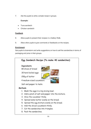 99
7. Ask the pupils to write a simple recipe in groups.
Example:
Tuna sandwich
Chicken sandwich
Feedback
8. Allow pupils to present their recipes in a Gallery Walk.
9. Allow other pupils to give comments or feedbacks on the recipes.
Enrichment:
Get pupils to brainstorm and write suggestions on how to sell the sandwiches in terms of
packaging and price in their groups.
Egg Sandwich Recipe (To make 40 sandwiches)
Ingredients
80 slices of bread
30 hard-boiled eggs
250g of butter
4 medium-sized cucumbers
Salt and pepper to taste
Methods
1. Mash the eggs in a big mixing bowl.
2. Add a pinch of salt and pepper into the mixture.
3. Slice the cucumber thinly.
4. Spread some butter evenly on the bread.
5. Spread the egg mixture evenly on the bread.
6. Add the sliced cucumbers thinly.
7. Cut the sandwiches into triangles.
8. Pack the sandwiches.
 