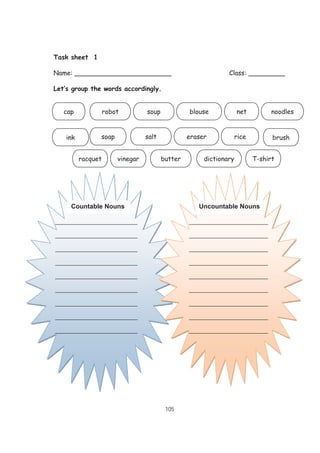 105
Task sheet 1
Name: ________________________ Class: _________
Let’s group the words accordingly.
_________________________ ________________________
_________________________ ________________________
_________________________ ________________________
_________________________ ________________________
_________________________ ________________________
_________________________ ________________________
_________________________ ________________________
_________________________ ________________________
_________________________ ________________________
cap
Countable Nouns Uncountable Nouns
robot soup blouse net
ink soap salt eraser
noodles
racquet vinegar butter dictionary
rice
T-shirt
brush
 